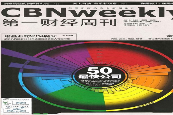 上海同乐坊旅游攻略