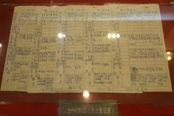 四平战役纪念馆旅游攻略