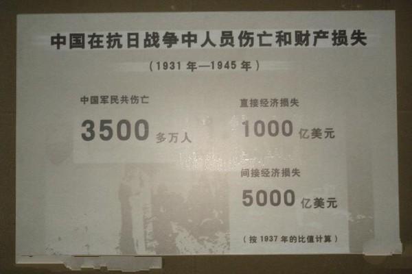 大同煤矿展览馆旅游攻略