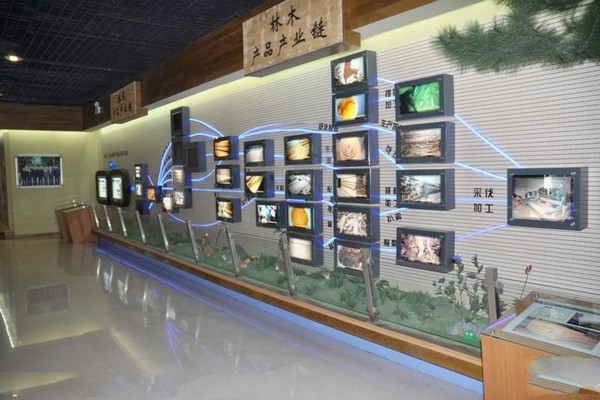 穆棱远东林木博物馆旅游攻略